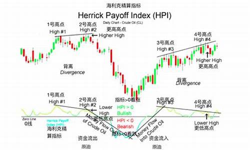 海利克精算 程序源码_海利克精算 程序源码是海利什么